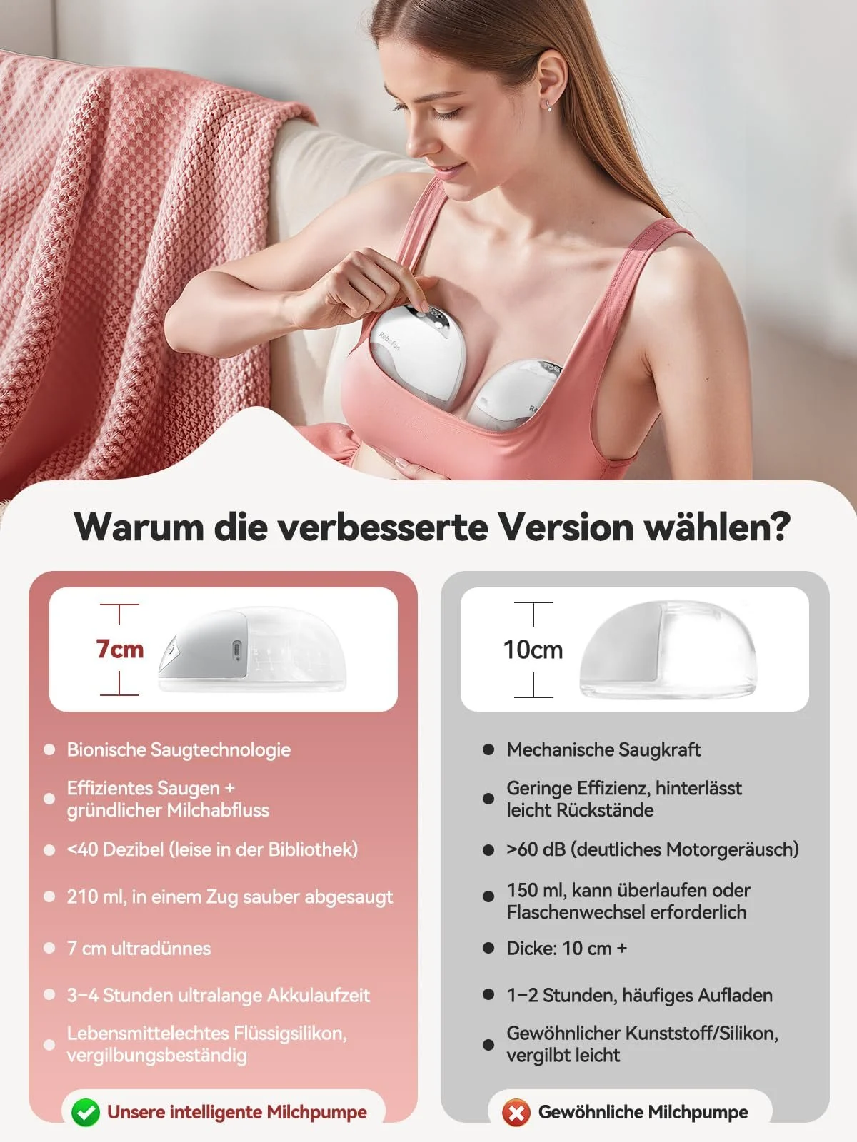 Электрический Молокоотсос Robofun Hands-Free, двойной, 4 режима, 12 уровней всасывания, 19 мм/21 мм/24 мм, 2 шт, фото №6 Электрический Молокоотсос Robofun Hands-Free, двойной, 4 режима, 12 уровней всасывания, 19 мм/21 мм/24 мм, 2 шт, фото №6