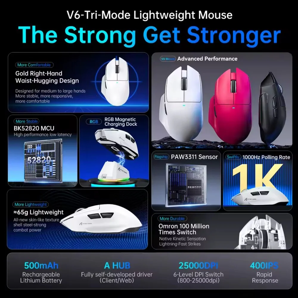 Комп'ютерна миша Attack Shark V6 PAW3311 25000DPI 1000Гц Berry Red, фото №4 Комп'ютерна миша Attack Shark V6 PAW3311 25000DPI 1000Гц Berry Red, фото №4