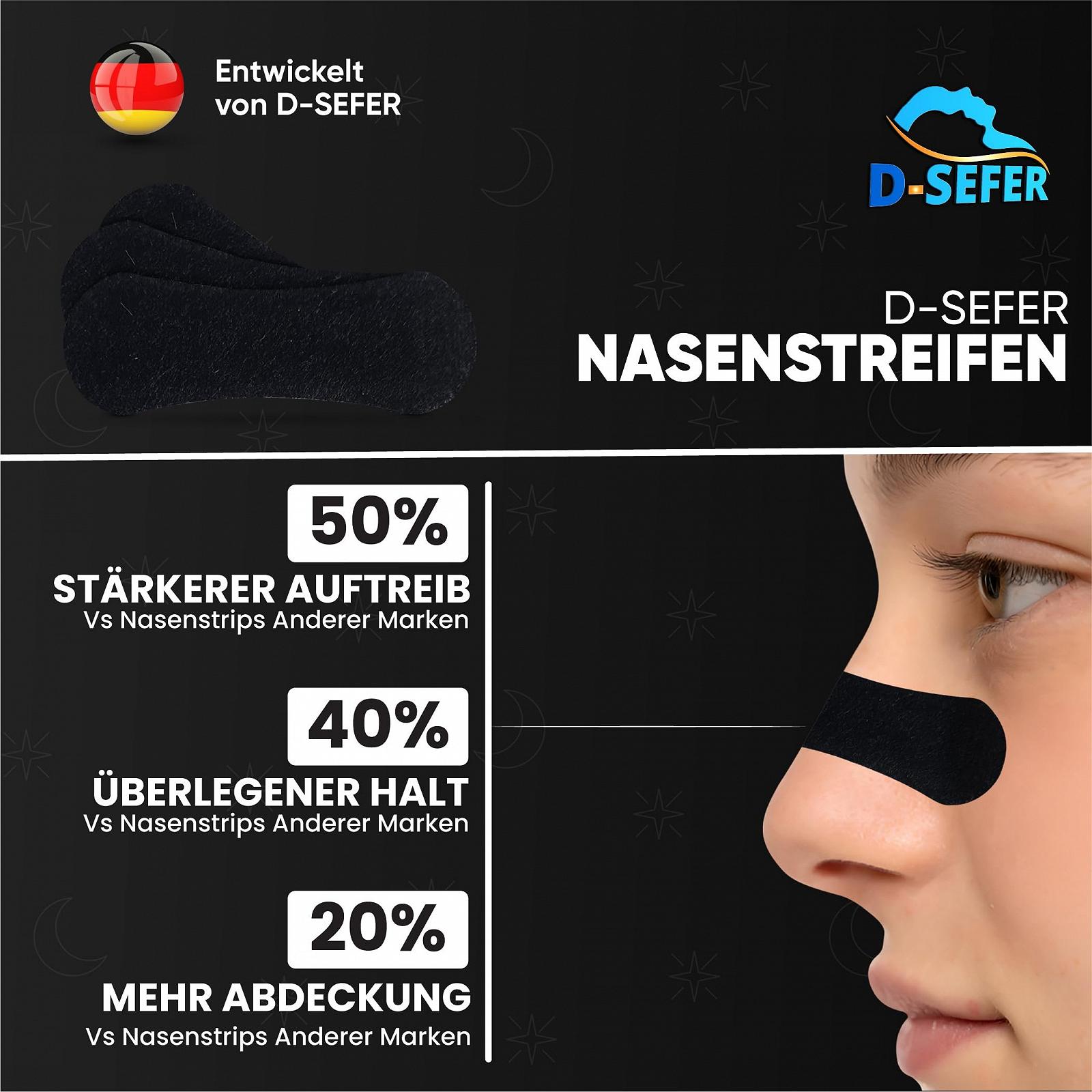 Пластыри для носа против храпа Black, пачка 40 штук, экстра сильные, фото №4