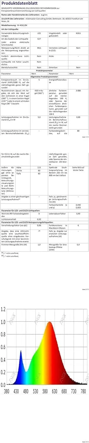 Настільна лампа Дерев'яна E27 Тканинний абажур 18 x 18 x 26 см Біла, фото №8