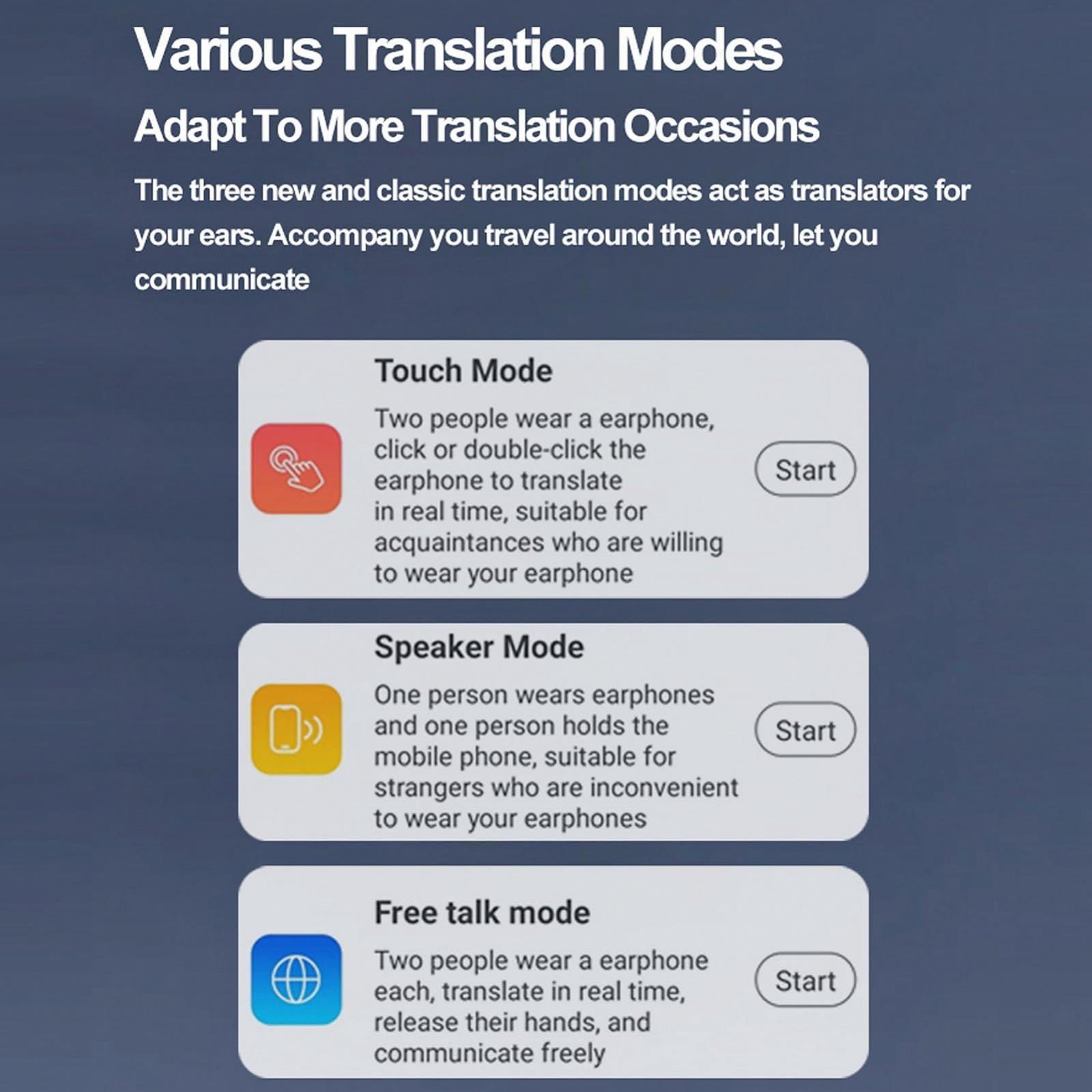 Наушники для быстрого перевода Tnfeeon, 144 языка, беспроводные, для мультикультурного общения, для активного отдыха, 4 x силиконовых крепления для ушей Белый, фото №2 Наушники для быстрого перевода Tnfeeon, 144 языка, беспроводные, для мультикультурного общения, для активного отдыха, 4 x силиконовых крепления для ушей Белый, фото №2