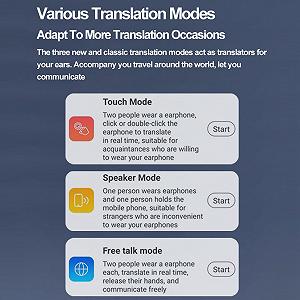 Наушники для быстрого перевода Tnfeeon, 144 языка, беспроводные, для мультикультурного общения, для активного отдыха, 4 x силиконовых крепления для ушей Белый synthetic.ua - Фото 1