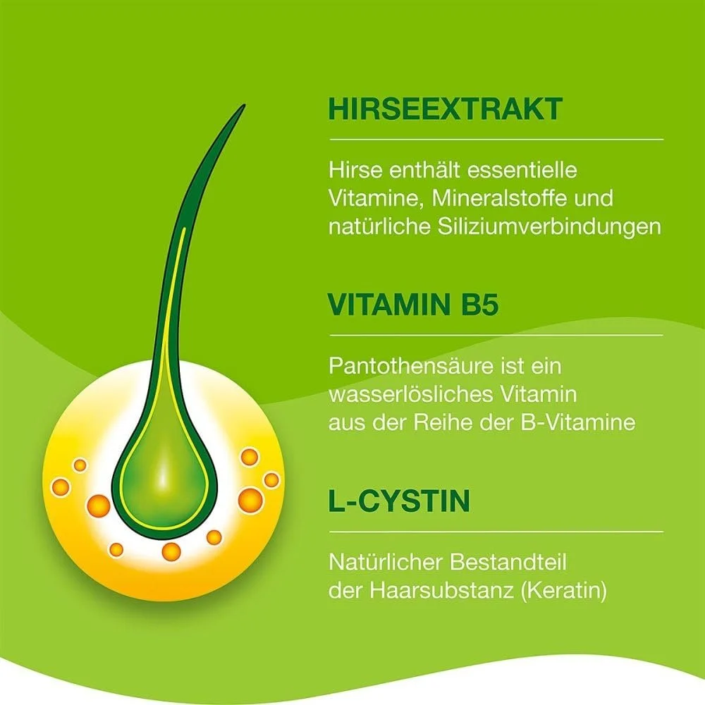 Засоби для лікування випадіння волосся, фото №6