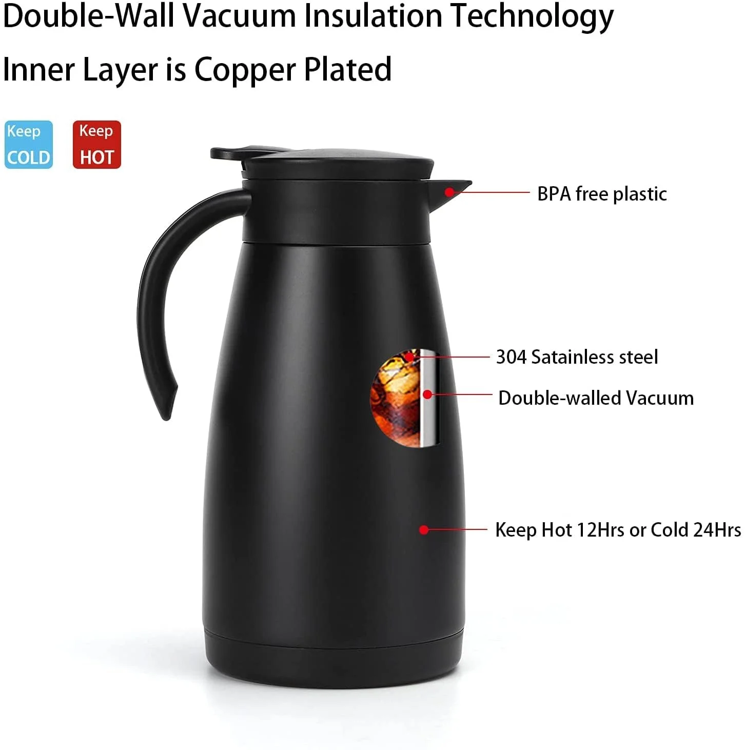 Термос Кавник 2 літри нержавіюча сталь Швидке закриття Подвійні стінки, фото №4