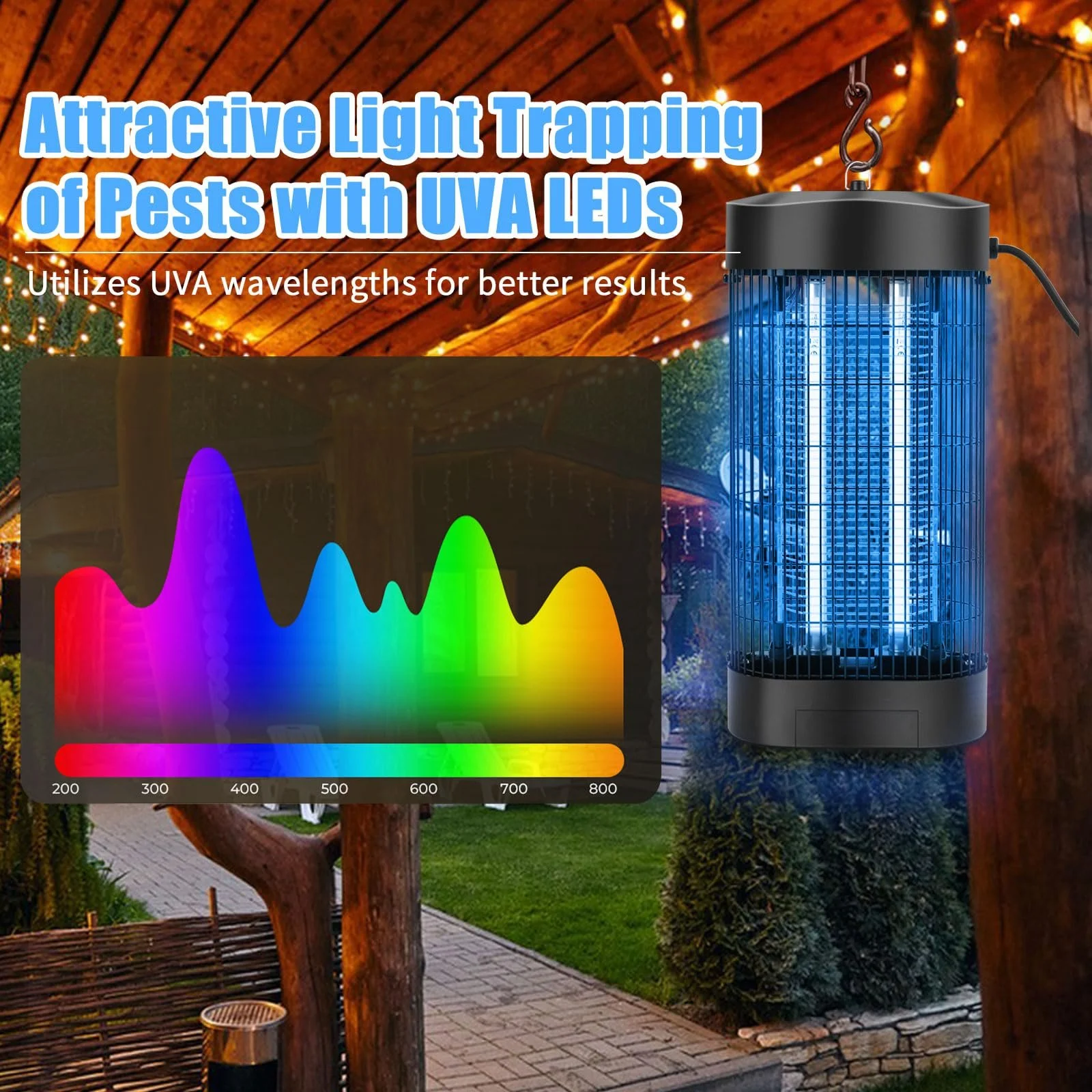 Електричний знищувач комах 18 Вт 3000 В 2 LED UV-Light, фото №6