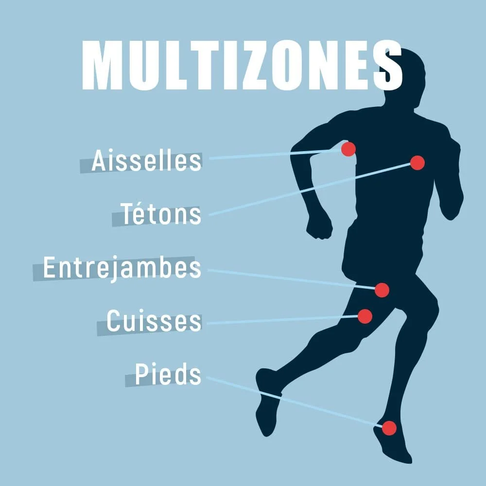 Крем антифрикционный Overstims Special для защиты кожи от трения, фото №5