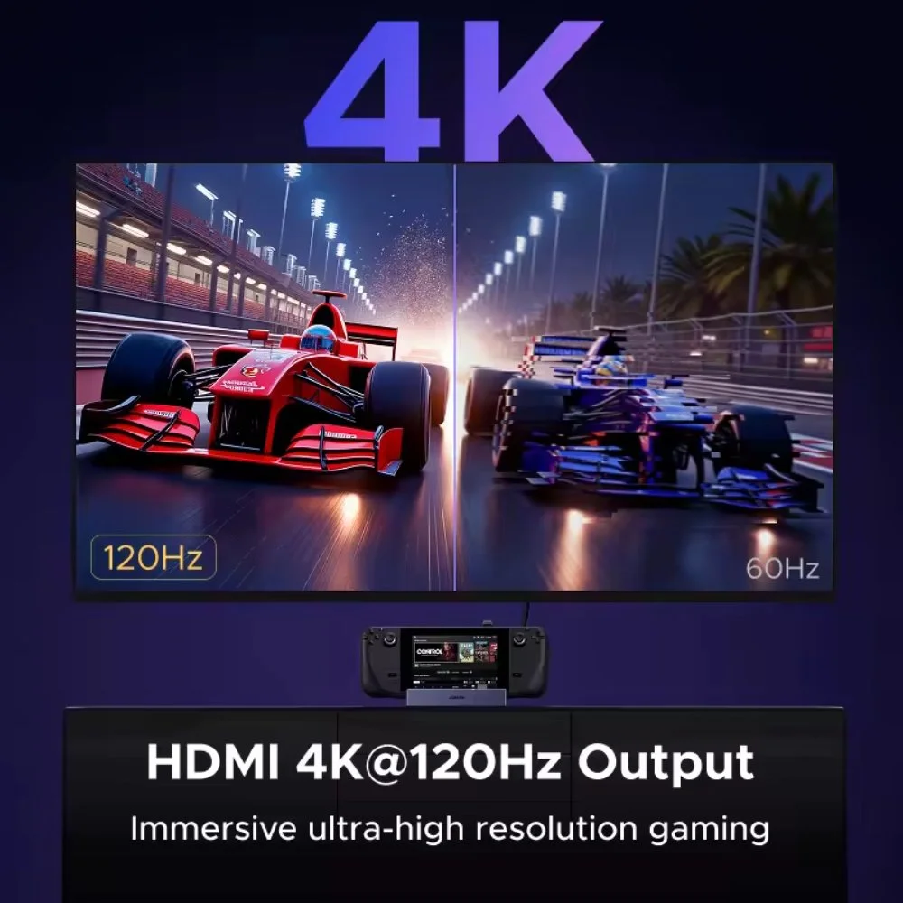 Док-станція Ugreen 6в1 CM800 100W Steam Deck, ROG Ally, Nintendo, X Legion, фото №3 Док-станція Ugreen 6в1 CM800 100W Steam Deck, ROG Ally, Nintendo, X Legion, фото №3