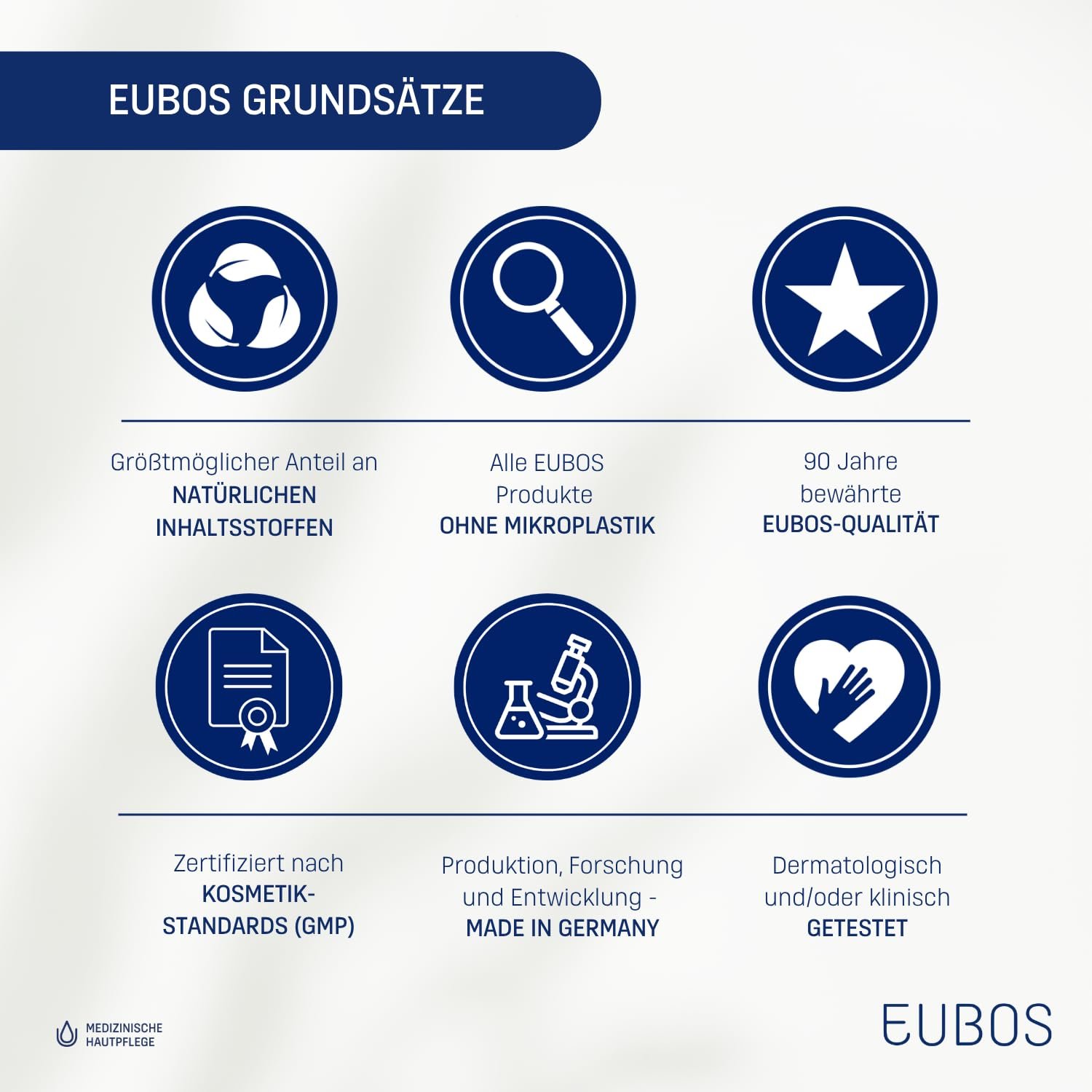 Крем для обличчя та тіла UREA, змінний пакет, білий, фото №6 Крем для обличчя та тіла UREA, змінний пакет, білий, фото №6