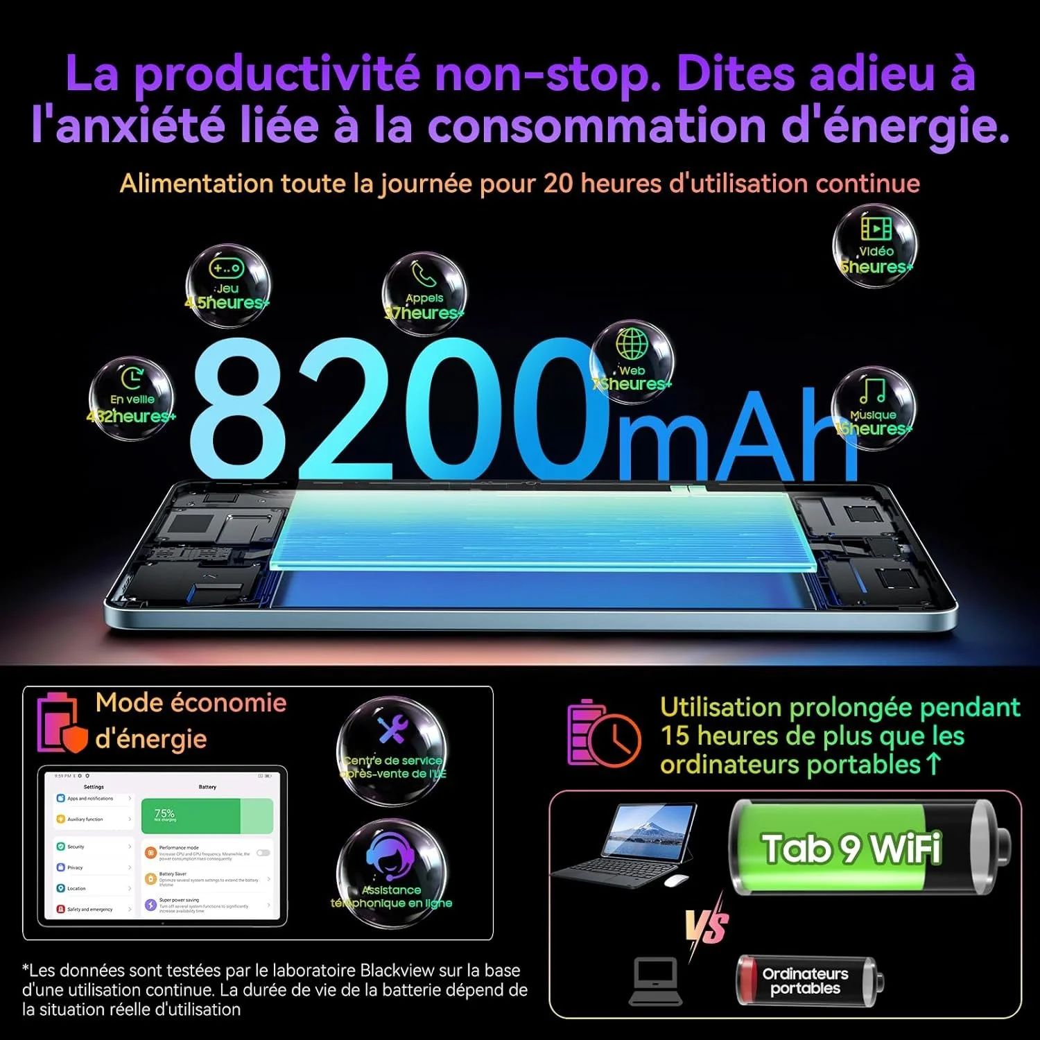 Планшет Blackview Tab 9 WIFI 11" (6+12)/256ГБ 8 ядер Android 14 8200 мАч Черно - Серый, фото №5