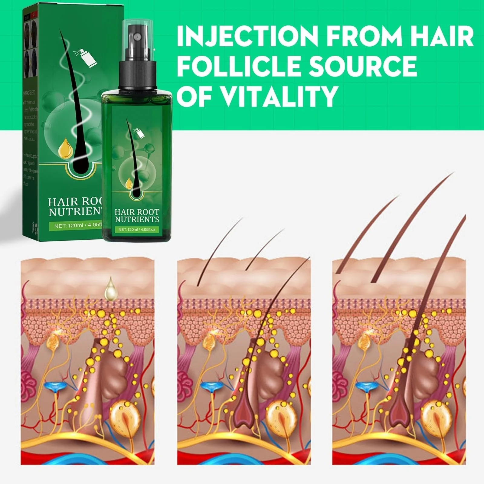 Сироватка для росту волосся Tkekruh 120 мл (2 шт.), фото №6