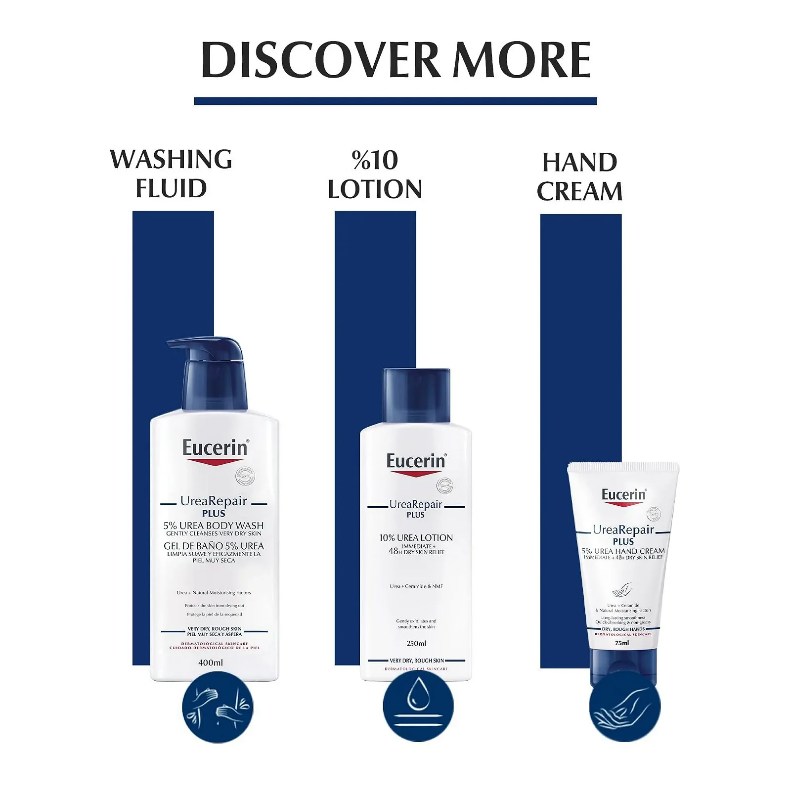 Крем для ног Eucerin UreaRepair Plus 10% Urea с лактатом 100 мл, фото №3