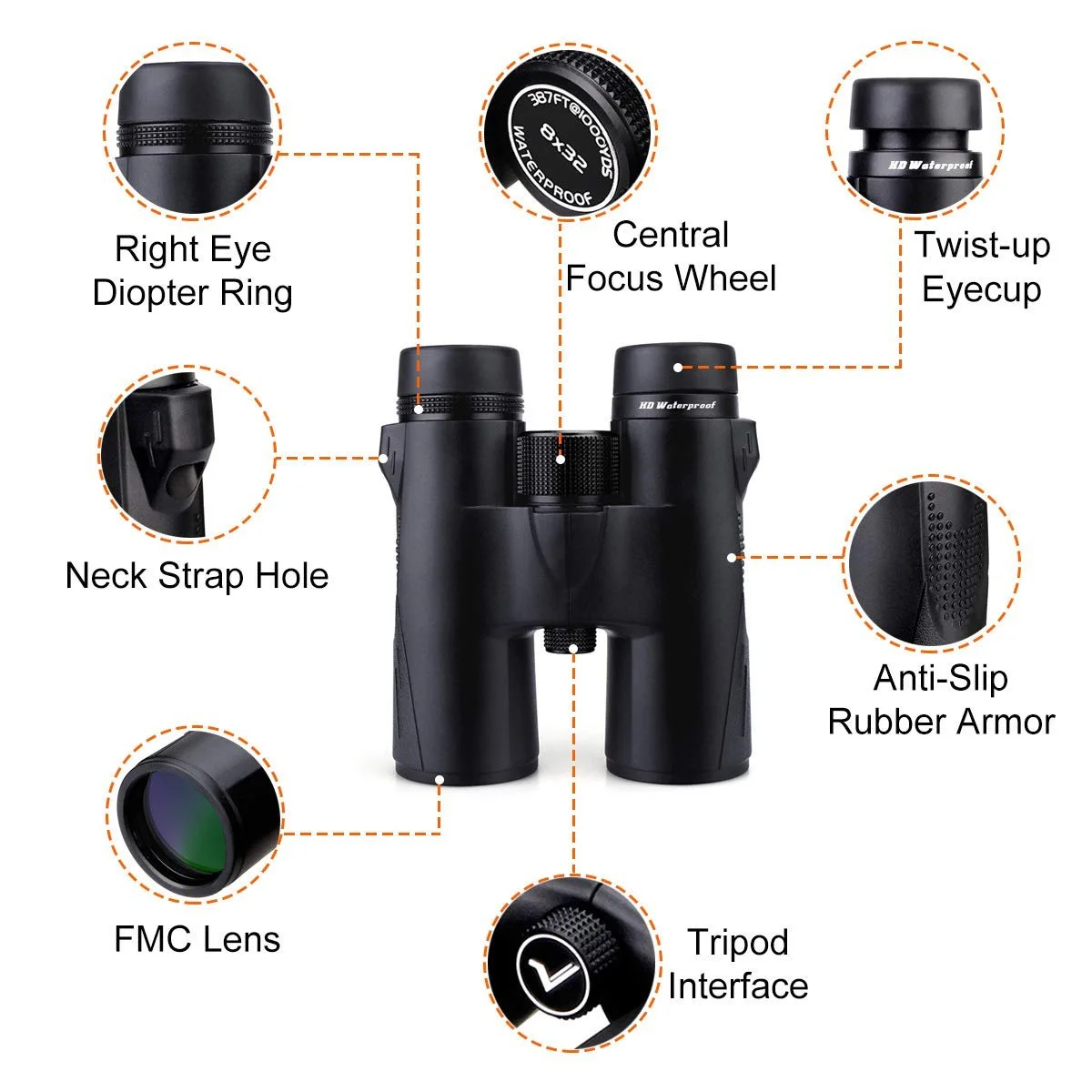 Бінокль Svbony SV47 8x42 HD BAK-4 FMC Waterproof, фото №8