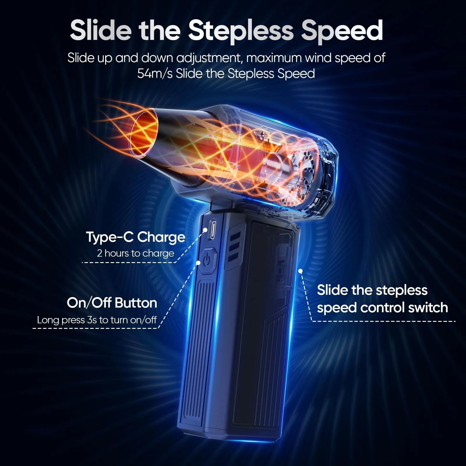 Електричний повітродувка iHomara 130000 RPM 6000mAh, фото №3 Електричний повітродувка iHomara 130000 RPM 6000mAh, фото №3