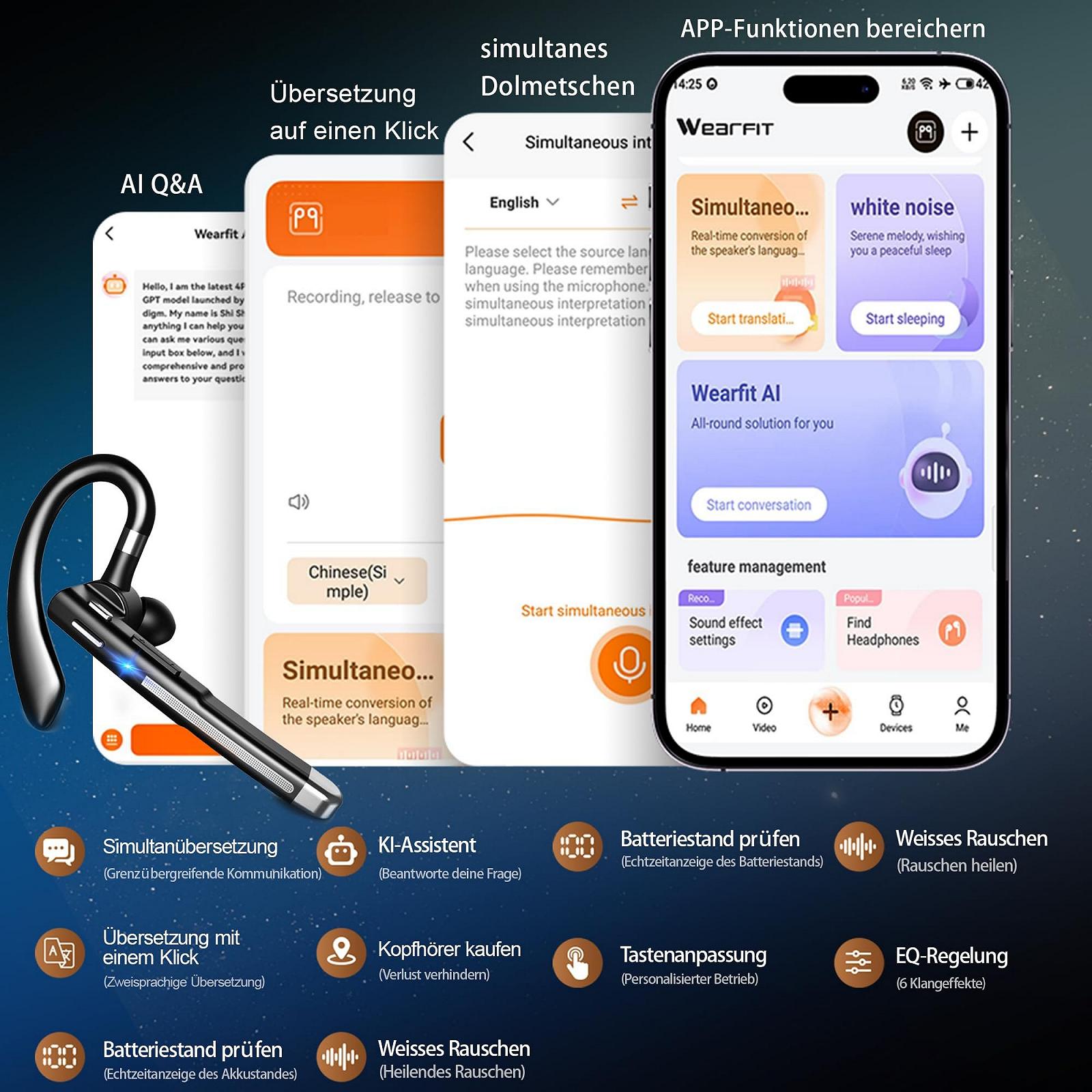 Навушники-перекладачі AI, 3-в-1 Бездротова Hands-Free 144 мови з ENC подвійним мікрофоном, 120 годин Bluetooth 5.3, фото №3