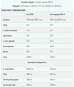 Impact Diet Whey 1000g Cookies Cream synthetic.ua - Фото 1