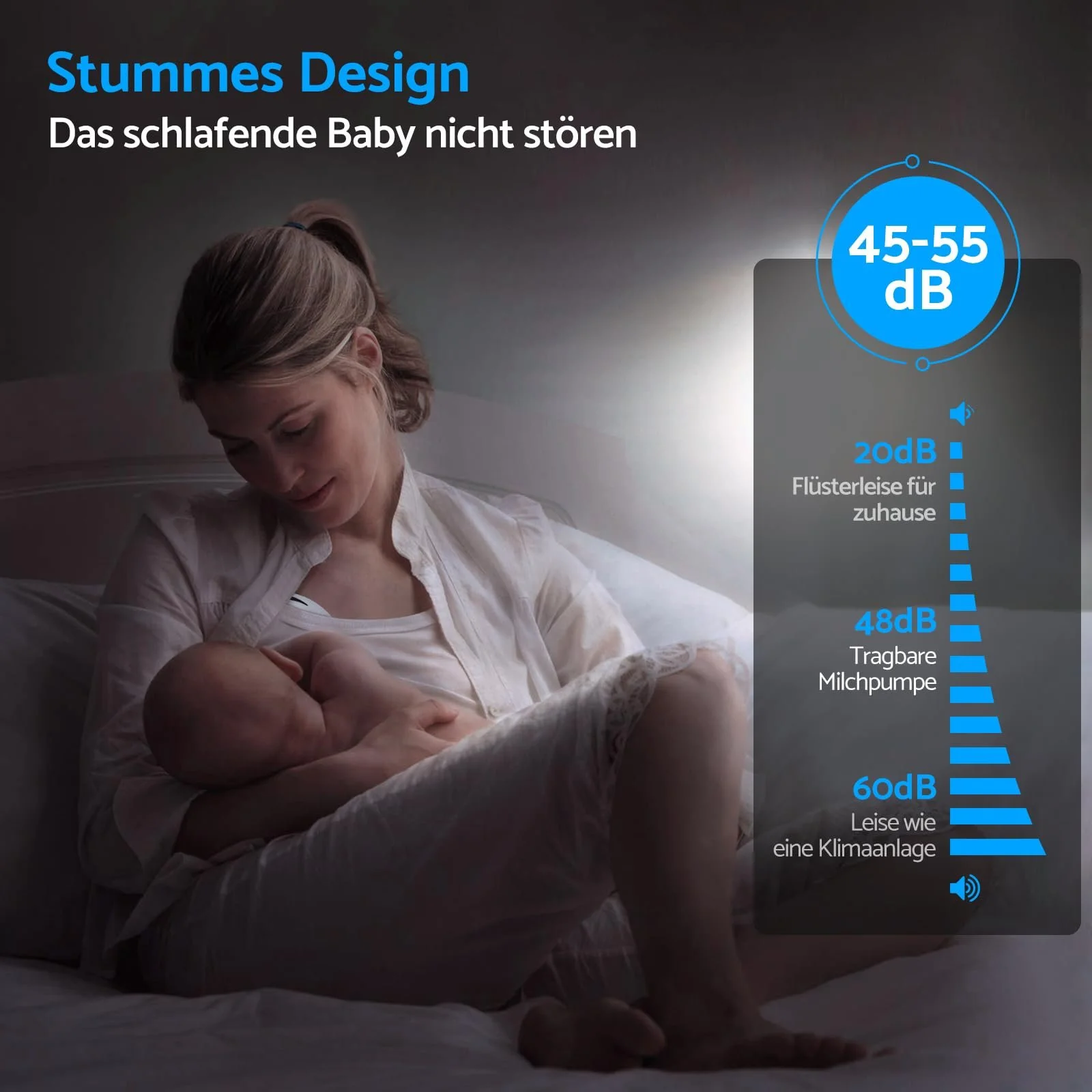 Молокоотсос eSynic Hands-Free, портативный, аккумуляторный, 210 мл, 4 режима, 12 уровней, LED дисплей, фланцы 24/21/19 мм, Ultra Quiet, для мам дома и в путешествии Белый, фото №7 Молокоотсос eSynic Hands-Free, портативный, аккумуляторный, 210 мл, 4 режима, 12 уровней, LED дисплей, фланцы 24/21/19 мм, Ultra Quiet, для мам дома и в путешествии Белый, фото №7