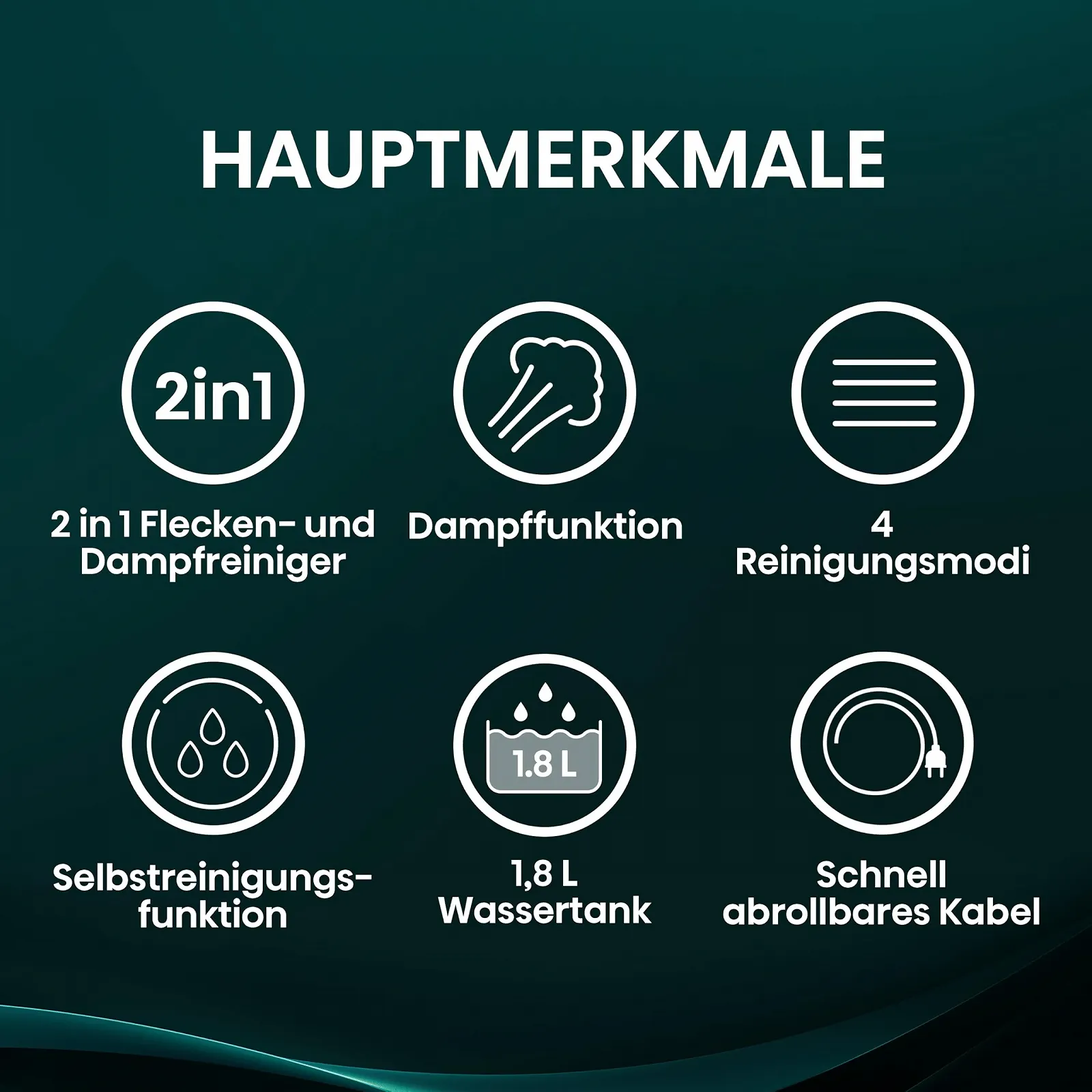 Пароочисник Hisense HSSC007A 1500 W 1.8 L 2-в-1 4 режими, фото №3