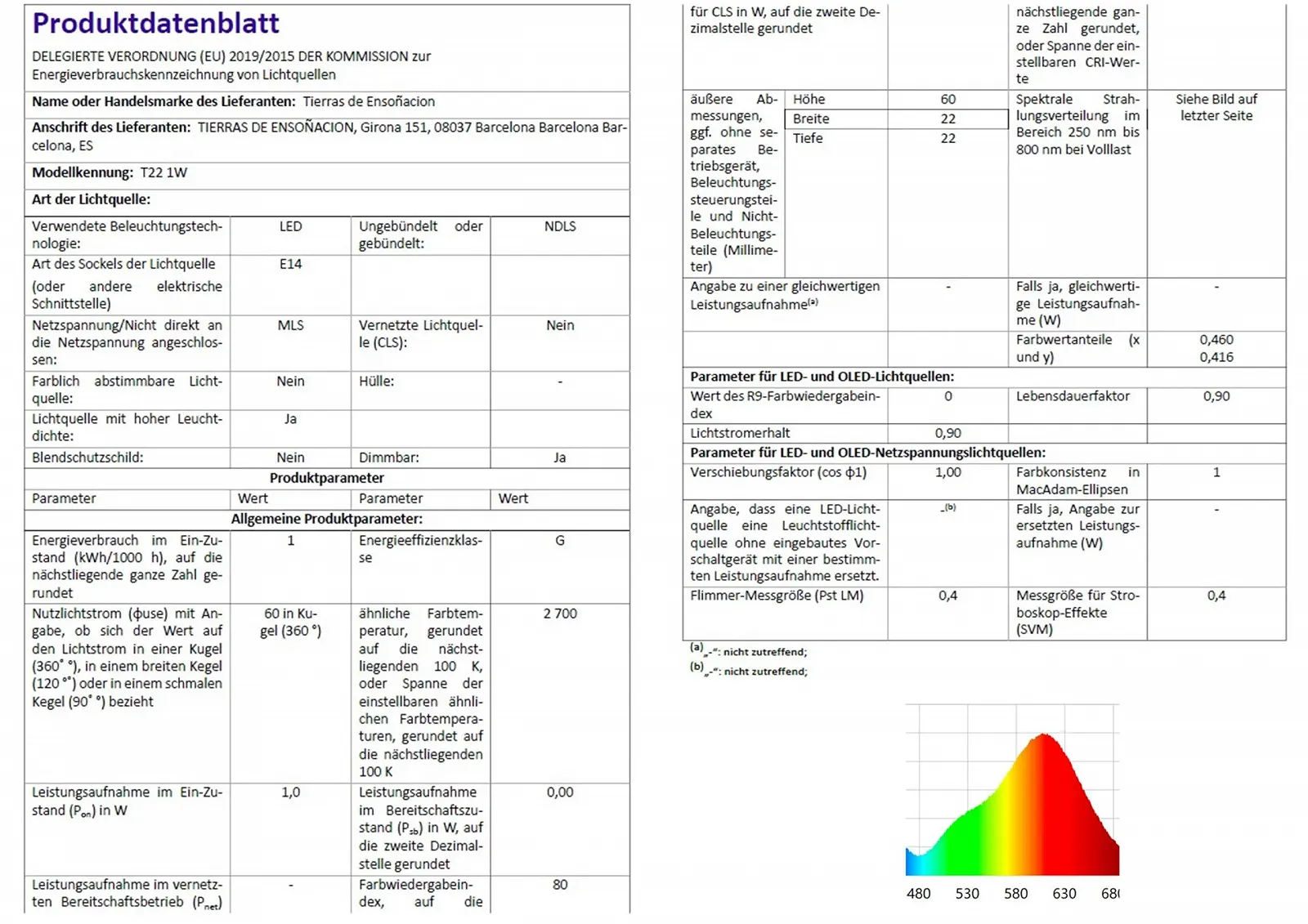 Соляна лампа LAMARE Magic Salt 2-3 кг LED з димером, фото №7