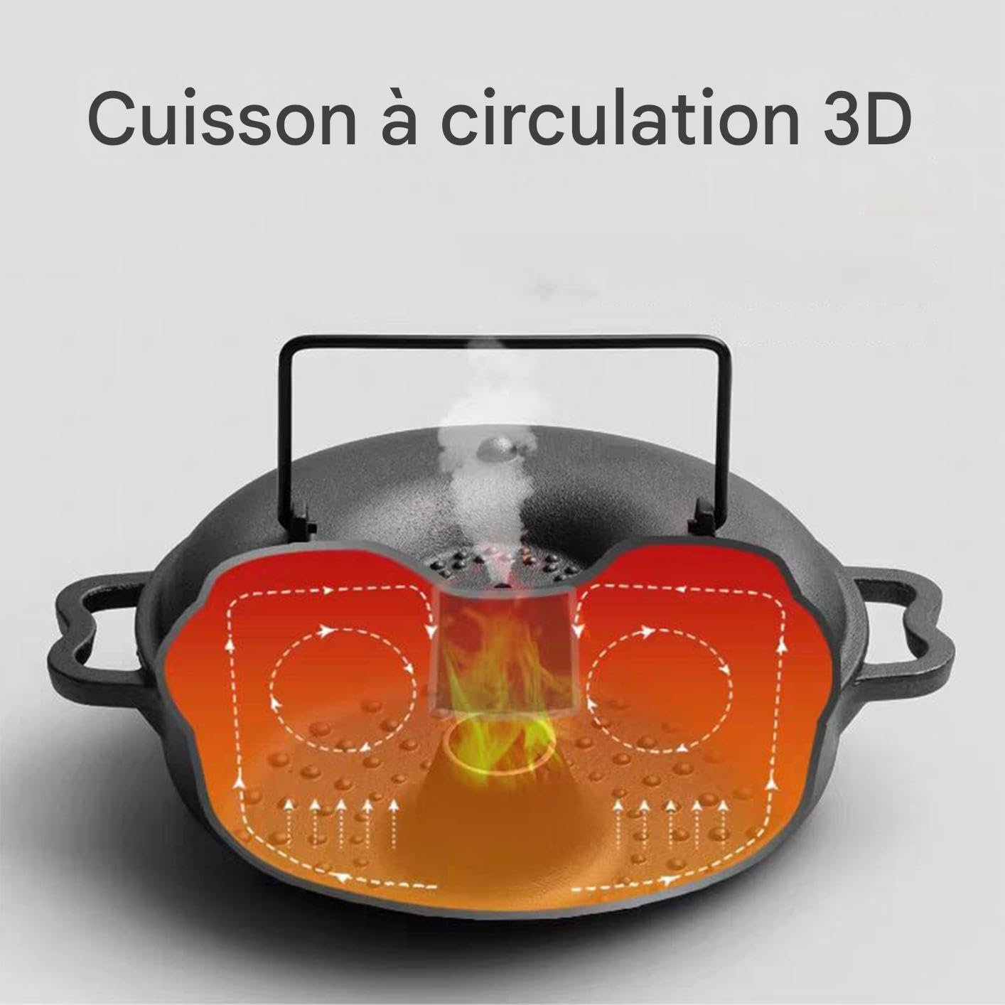 Форма для запекания чугунная с крышкой для батата и кукурузы с щипцами и перчатками, фото №4