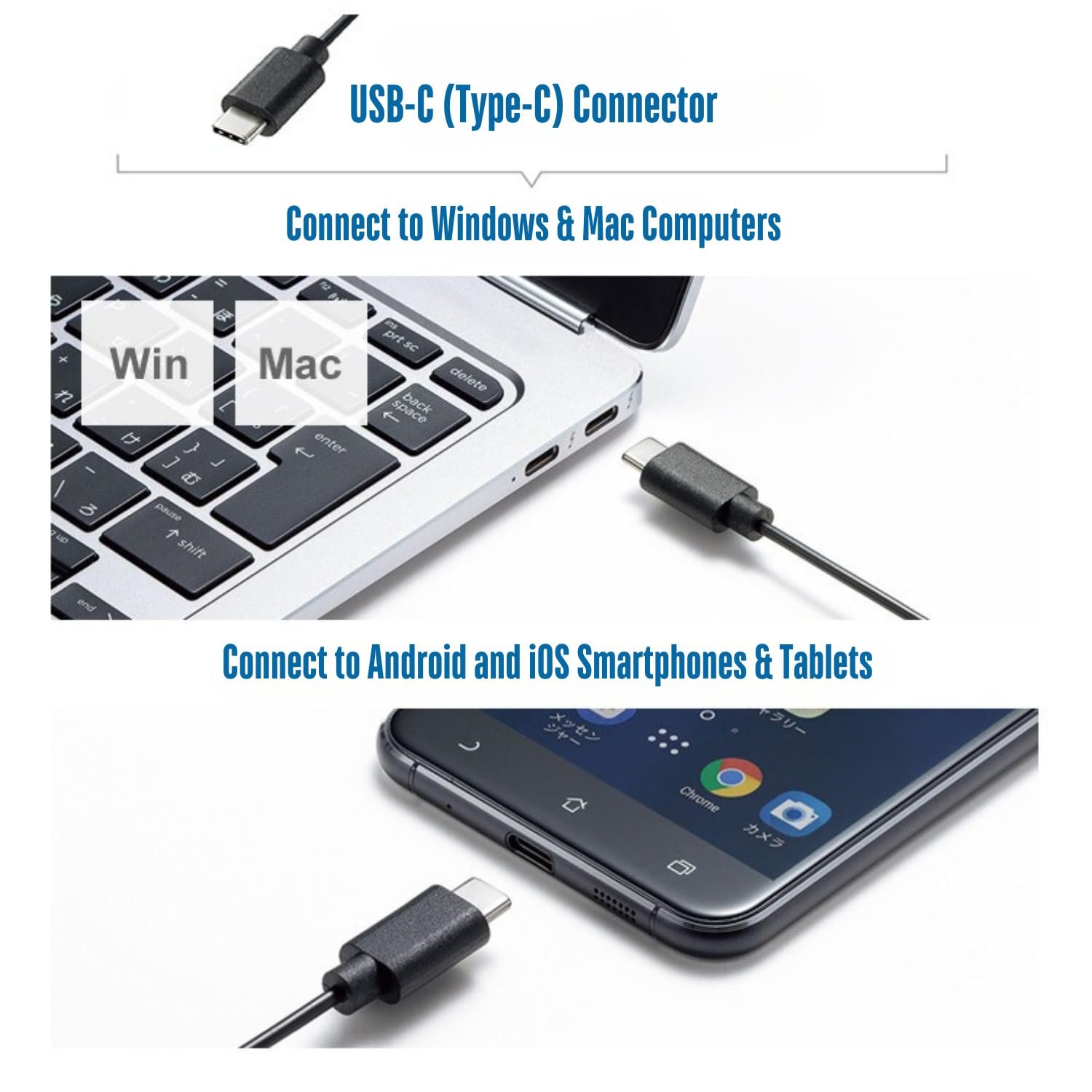 Мышь CBUS USB C Проводная, 6 кнопок, Тихий клик, 4 скорости DPI, Эргономичная, LED подсветка, фото №3