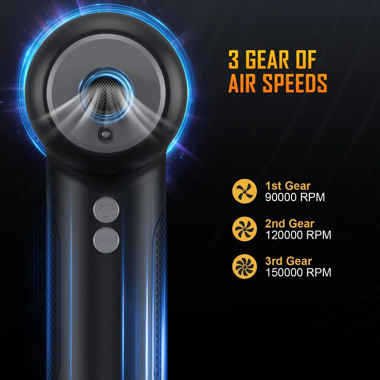 Акумуляторний очищувач повітря 2 в 1 Yomile 150 000 об/хв з міні-автопилососом 9000 мАг, фото №4 Акумуляторний очищувач повітря 2 в 1 Yomile 150 000 об/хв з міні-автопилососом 9000 мАг, фото №4