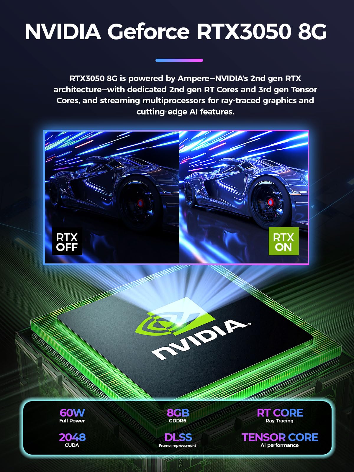 Міні ПК TOPGRO T1 Core i9-13900H / RTX 3050 (8 GB GDDR6), 32 GB DDR4 / 1 TB SSD PCIe 4.0 Windows 11 Pro WiFi 6E / BT5.3 / USB 2.0x2 / USB 3.0x4 / HDMI 2.0x2 / USB-Cx1 (чорний), фото №4