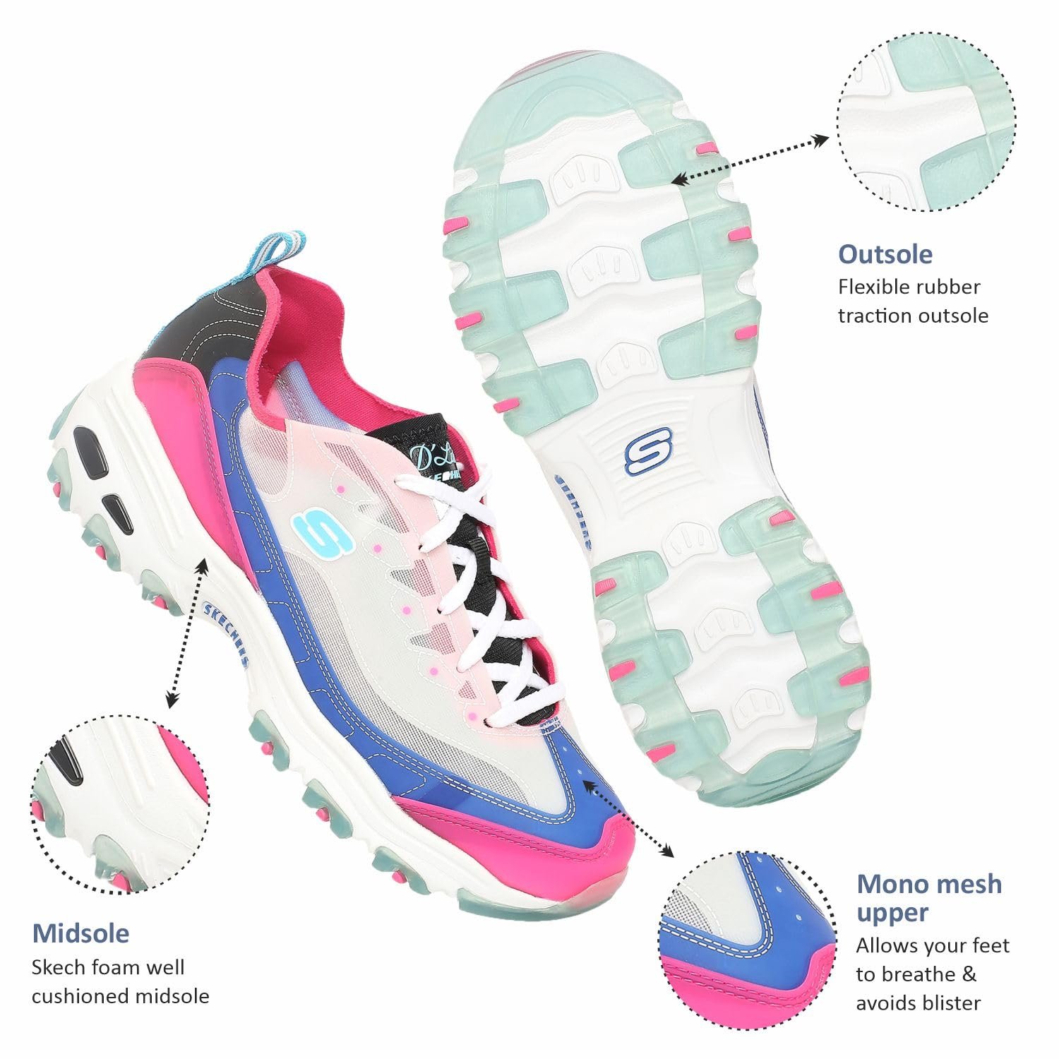 Кроссовки Skechers Energy женские, фото №3