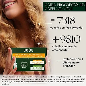 Сыворотка LUXÉOL против выпадения волос 2 в 1 - Способствует противодействию выпадению и росту волос - Клинически проверено - 98% ингредиентов природного происхождения - Унисекс - Программа на 1 месяц - 14 ампул (6 мл) synthetic.ua - Фото 1