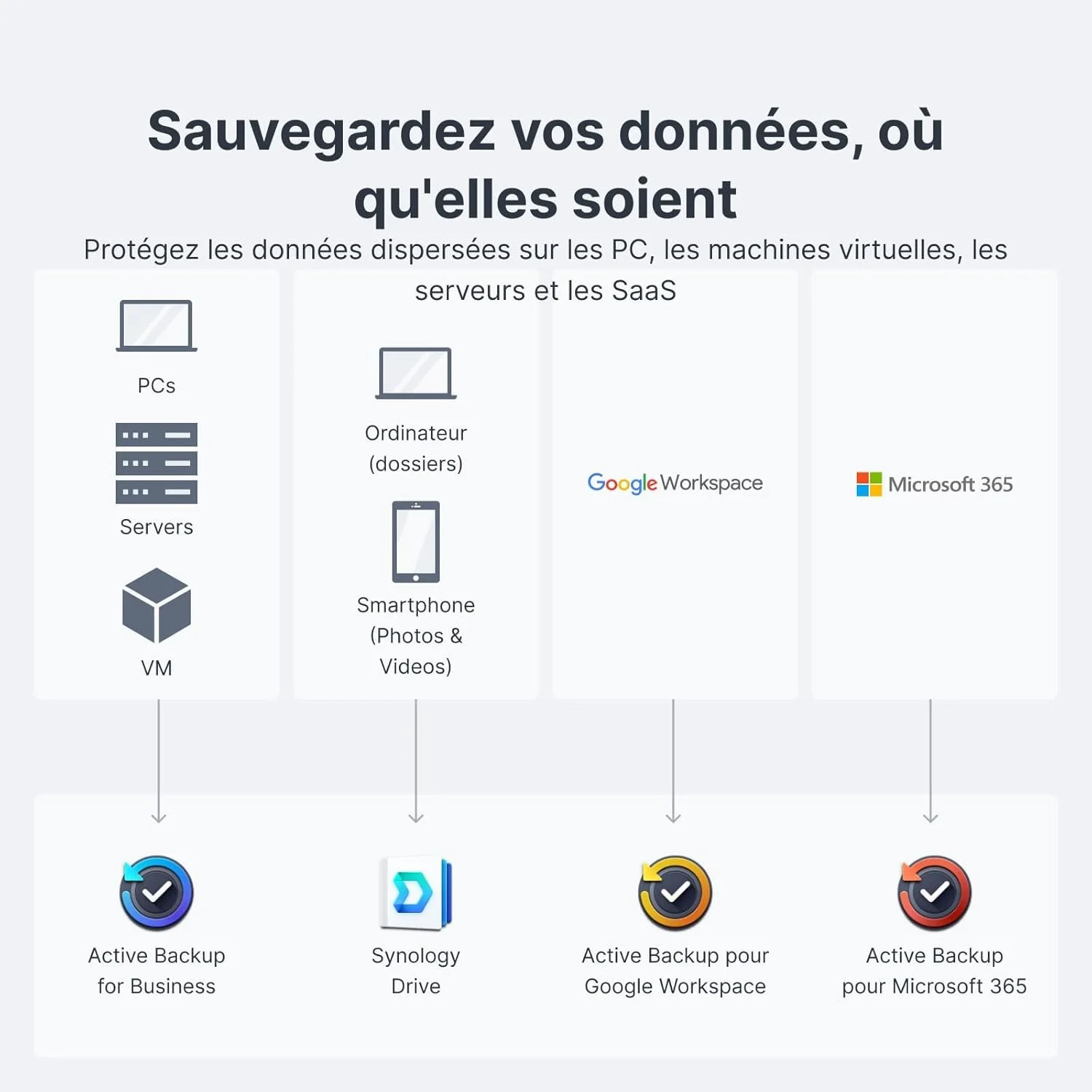 Мережеве сховище Synology DS923+ Чорне, фото №4