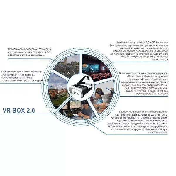 ШЛЕМ віртуальної реальності VR BOX 2 Пульт 3D окуляри, фото №4