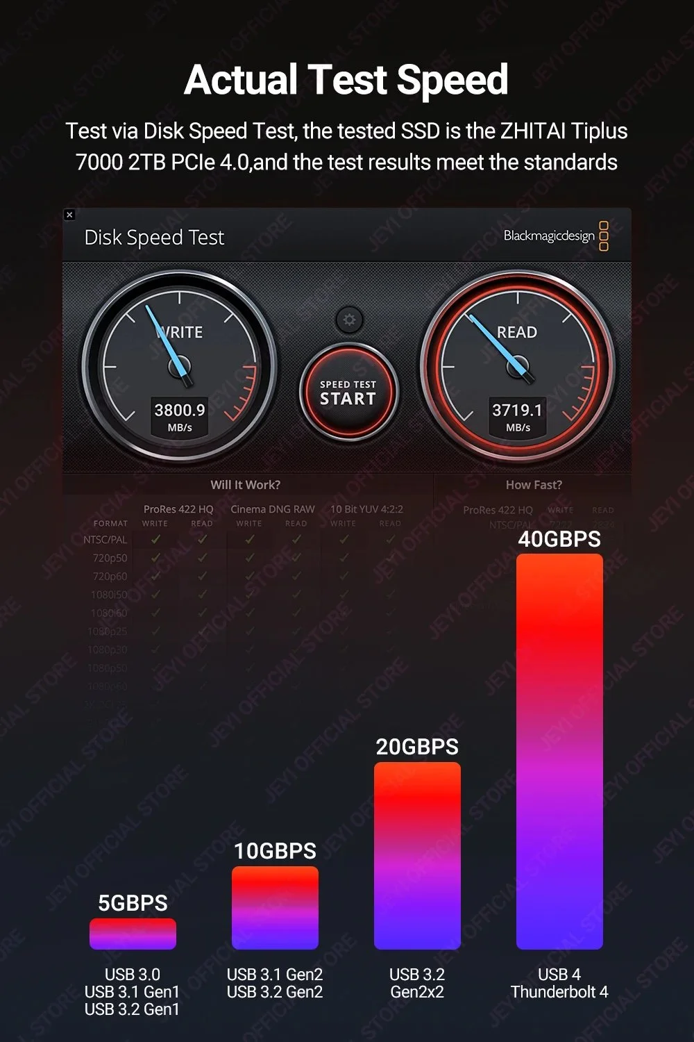 Внешний карман JEYI Fan 40Gbps M.2 NVMe SSD to USB4.0, Thunderbolt 4 Violet, фото №9 Внешний карман JEYI Fan 40Gbps M.2 NVMe SSD to USB4.0, Thunderbolt 4 Violet, фото №9