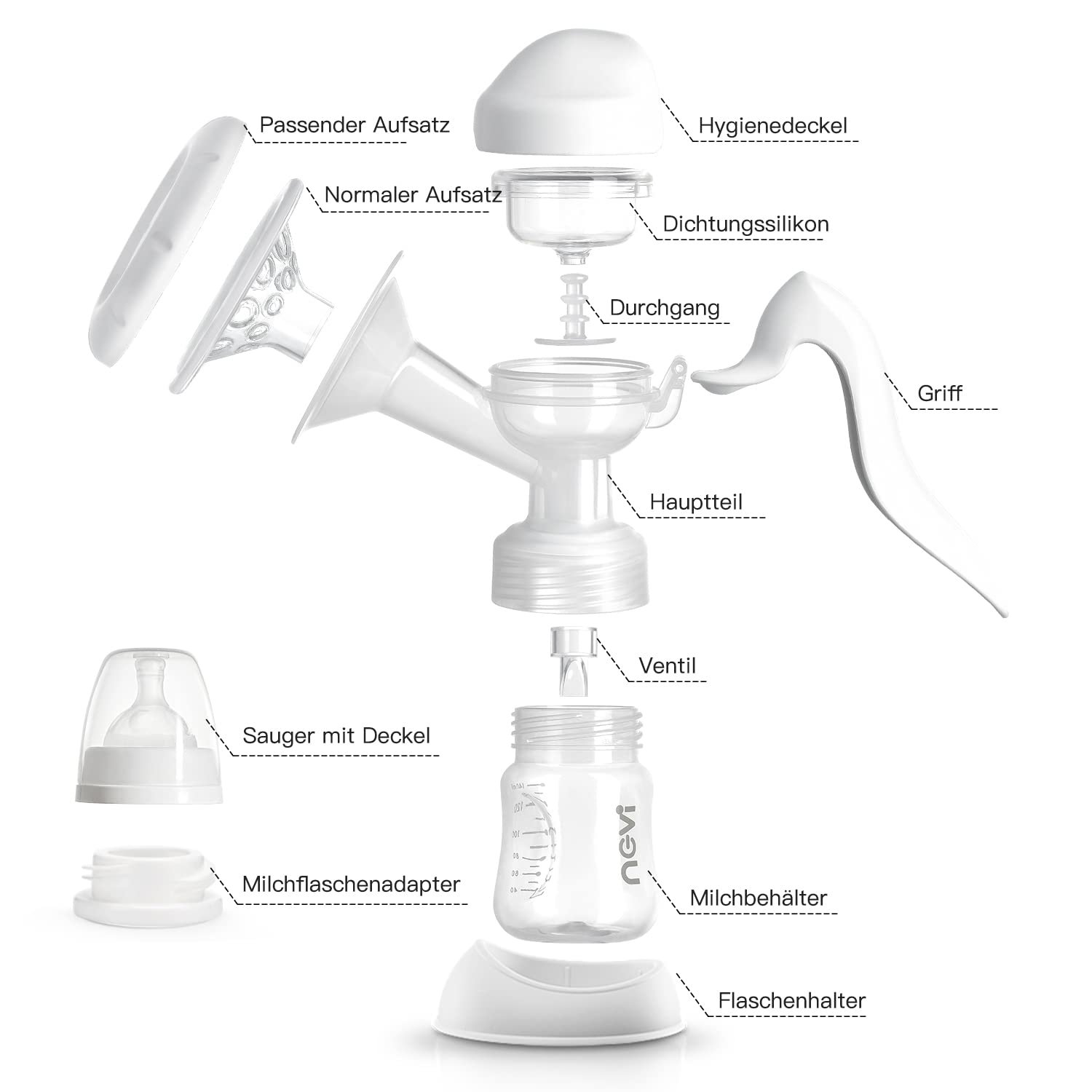Ручной Молокоотсос NCVI с бутылочкой 150 мл, BPA Free, фото №8 Ручной Молокоотсос NCVI с бутылочкой 150 мл, BPA Free, фото №8