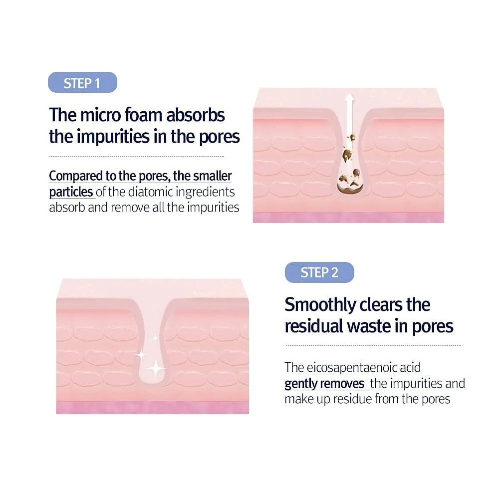 Очисний пінний засіб Pyunkang Yul Niedrig-pH Porentiefe, з пухнастими мікробульбашками, AHA, гамамеліс, без подразнень, корейський догляд за шкірою, 100 мл, фото №4