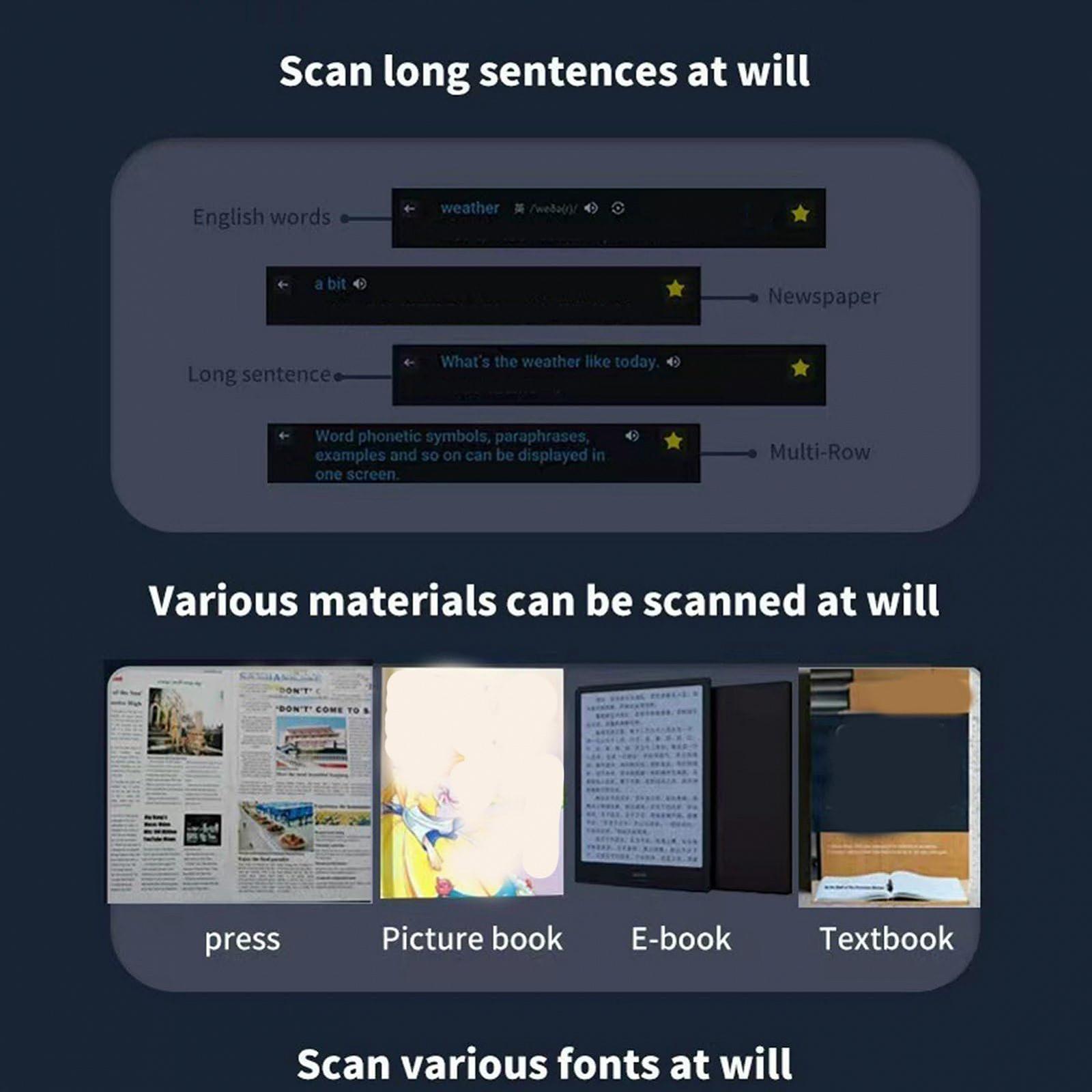 Ручка-сканер для читання, перекладач на 113 мов, для читання з перетворенням тексту в мову, Цифрова, фото №7 Ручка-сканер для читання, перекладач на 113 мов, для читання з перетворенням тексту в мову, Цифрова, фото №7