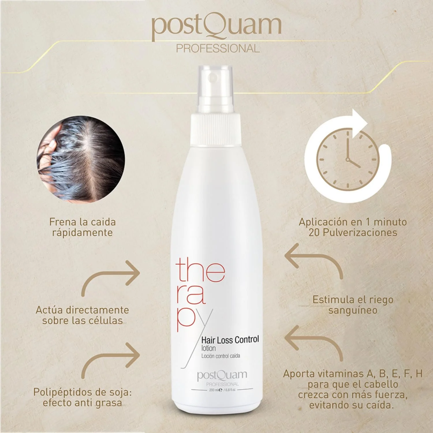 Лосьйон Postquam Проти випадіння волосся 200 мл, фото №4