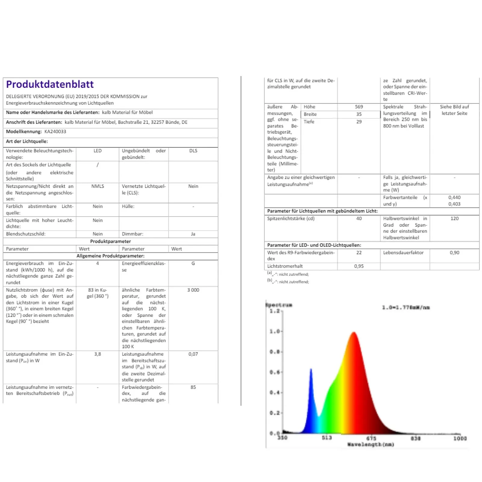 Лампа для ліжка kalb Ilios LED USB-C 3000 К Білий, фото №9
