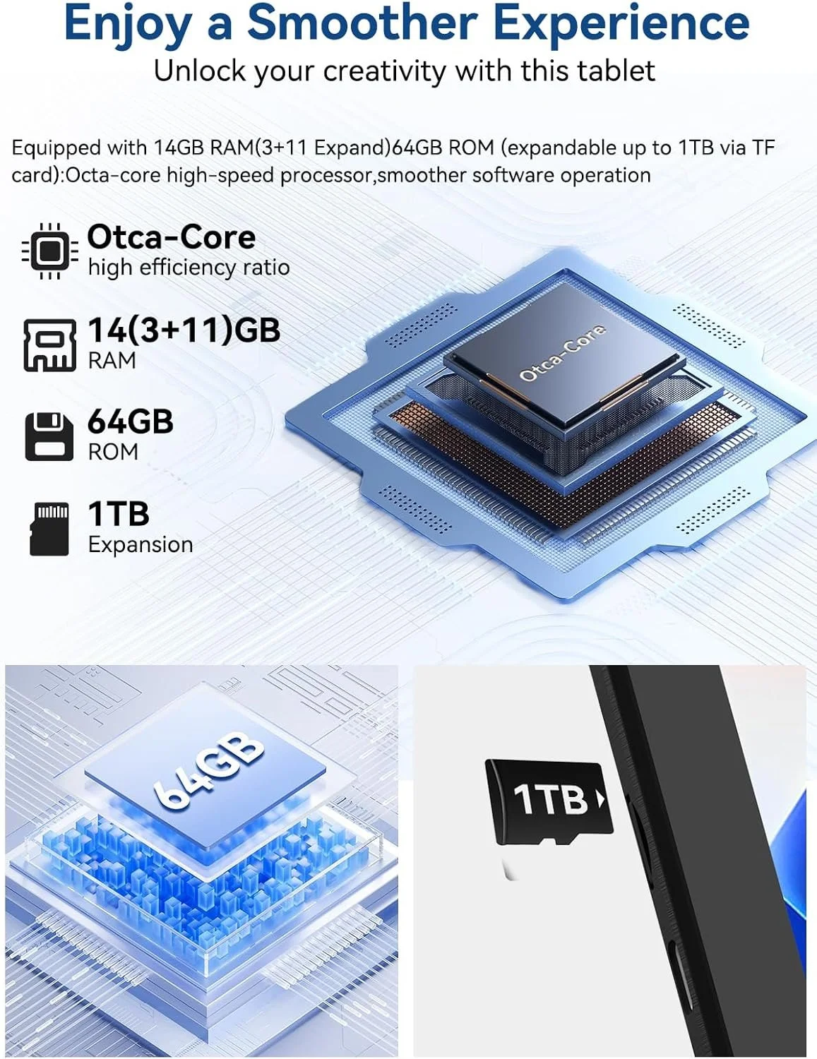 Планшет 10.1" Whitedeer A10PRO 3+11/64Gb 8 ядер Android 14 5000 mAh Чорний, фото №5 Планшет 10.1" Whitedeer A10PRO 3+11/64Gb 8 ядер Android 14 5000 mAh Чорний, фото №5