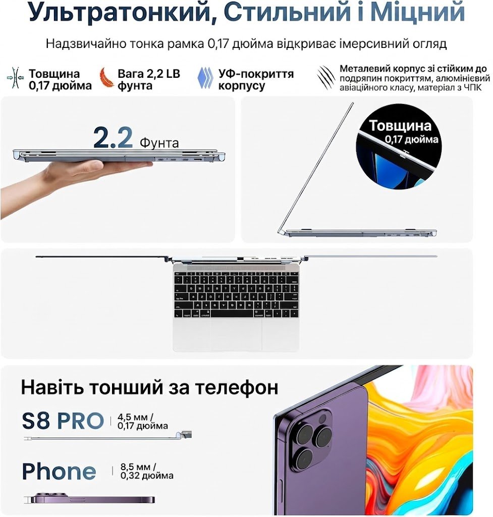Монітор портативний потрійний 14" Kwumsy S8 ProFull HD LCD 60 Гц, фото №2