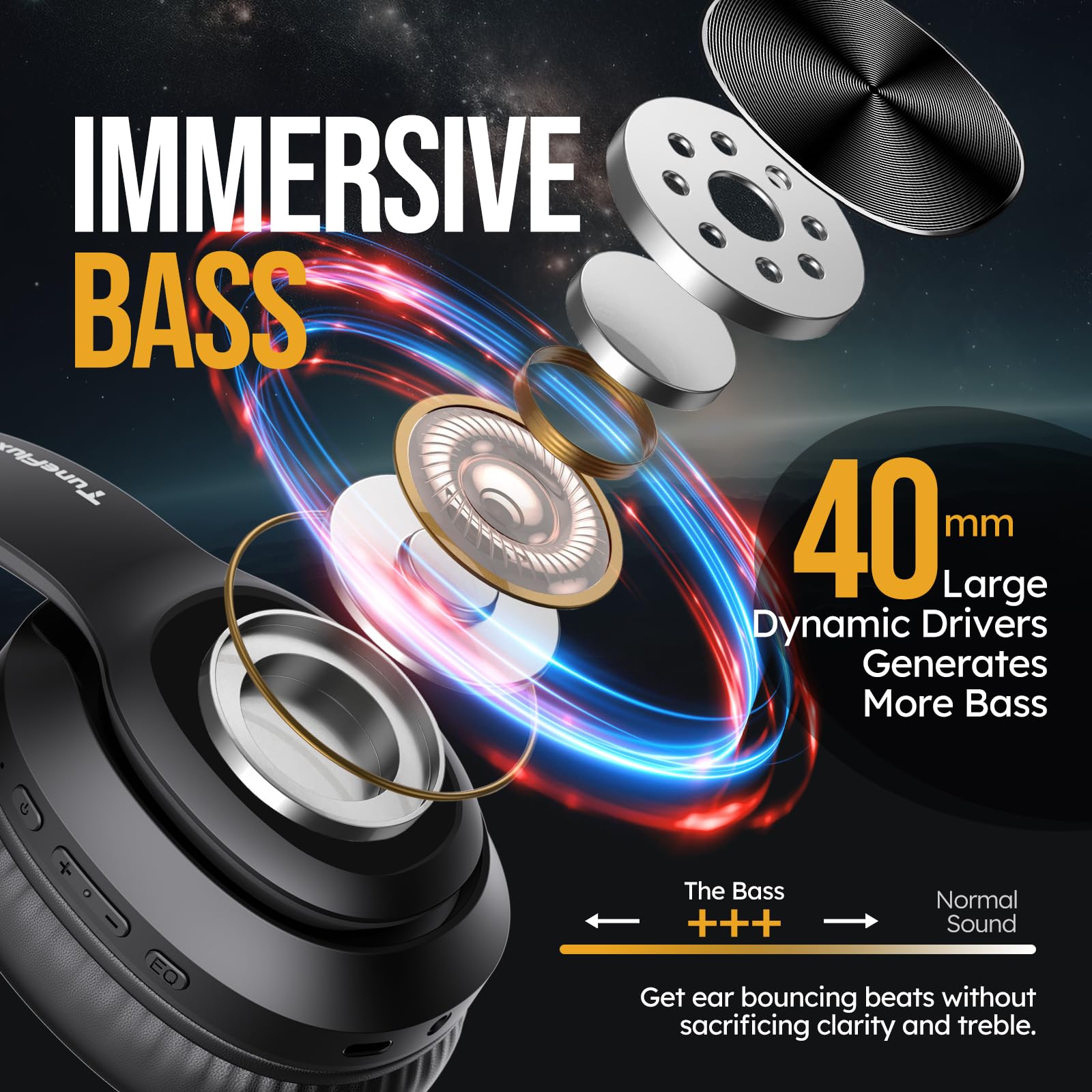 Навушники Bluetooth TuneFlux Over Ear 80 годин чорні, фото №3