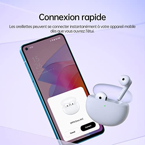 Беспроводные наушники OPPO Enco Air 2 Bluetooth Полувнутриушные Шумоподавление 24 часа батарея Легкие Инновационный дизайн IPX4 Белые, фото №7