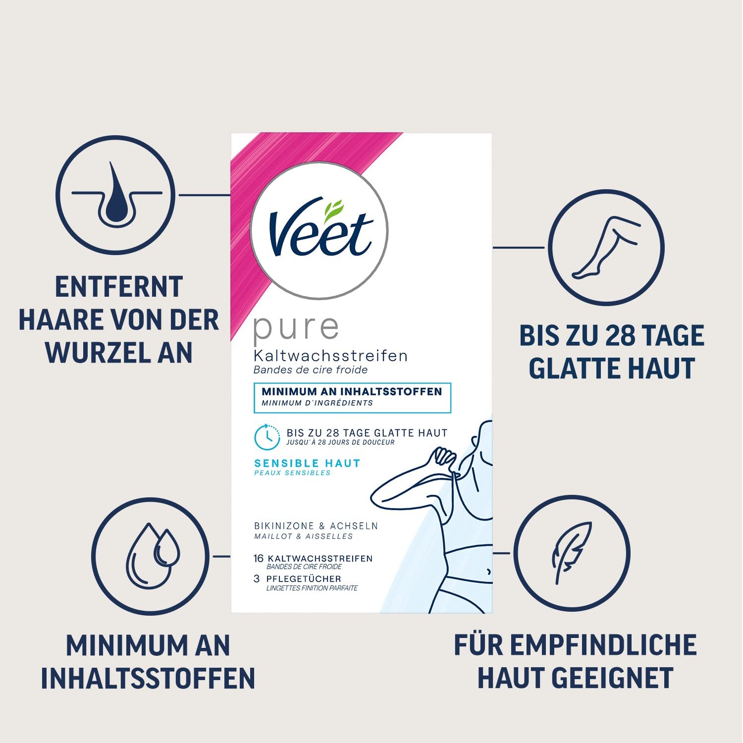 Смужки з холодним воском Veet Easy-Gelwax для бікіні та пахв для чутливої шкіри 1 упаковка (1 x 16 шт), фото №3
