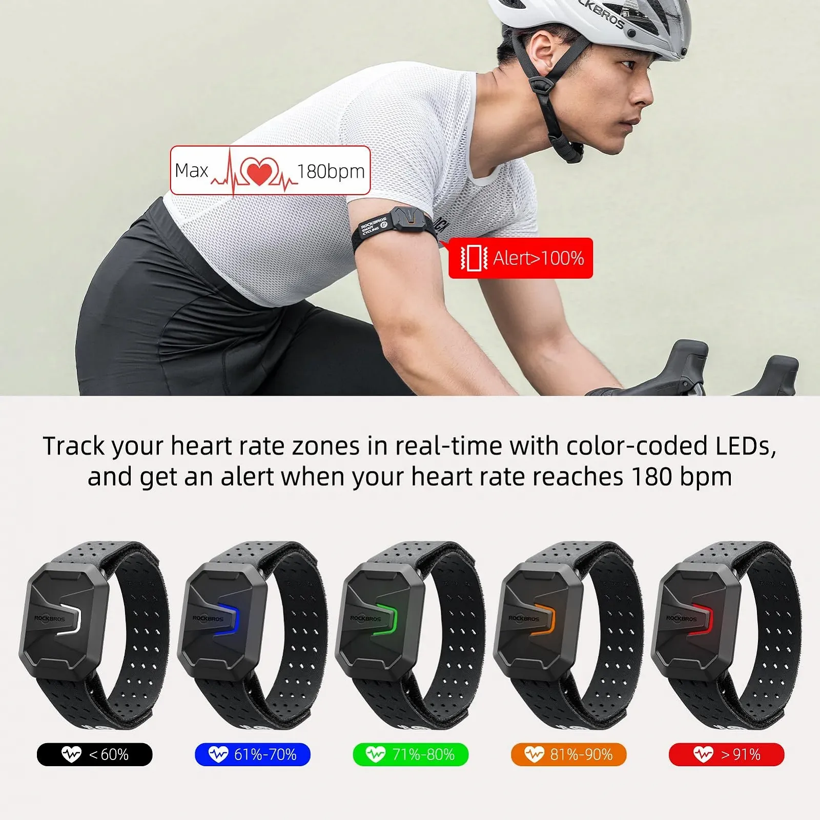 Напульсный монитор сердечного ритма ROCKBROS Bluetooth ANT+ LED IP67 Черный, фото №2