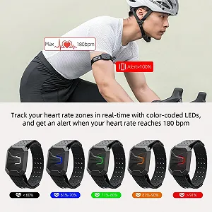 Напульсный монитор сердечного ритма ROCKBROS Bluetooth ANT+ LED IP67 Черный synthetic.ua - Фото 1