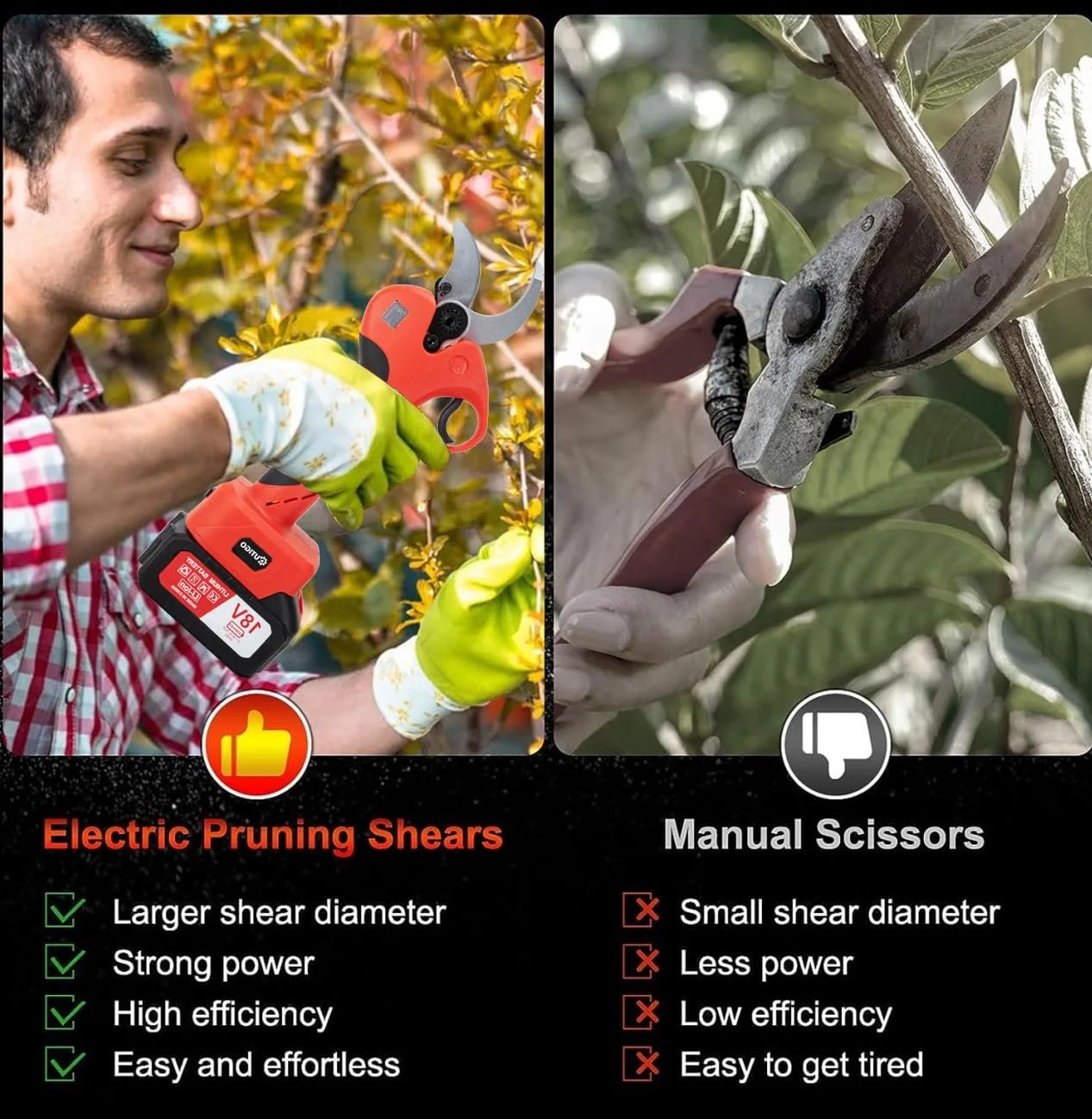 Садові електричні ножиці 40 мм, 2 x 3000 mAh літієві акумуляторні батареї, фото №5