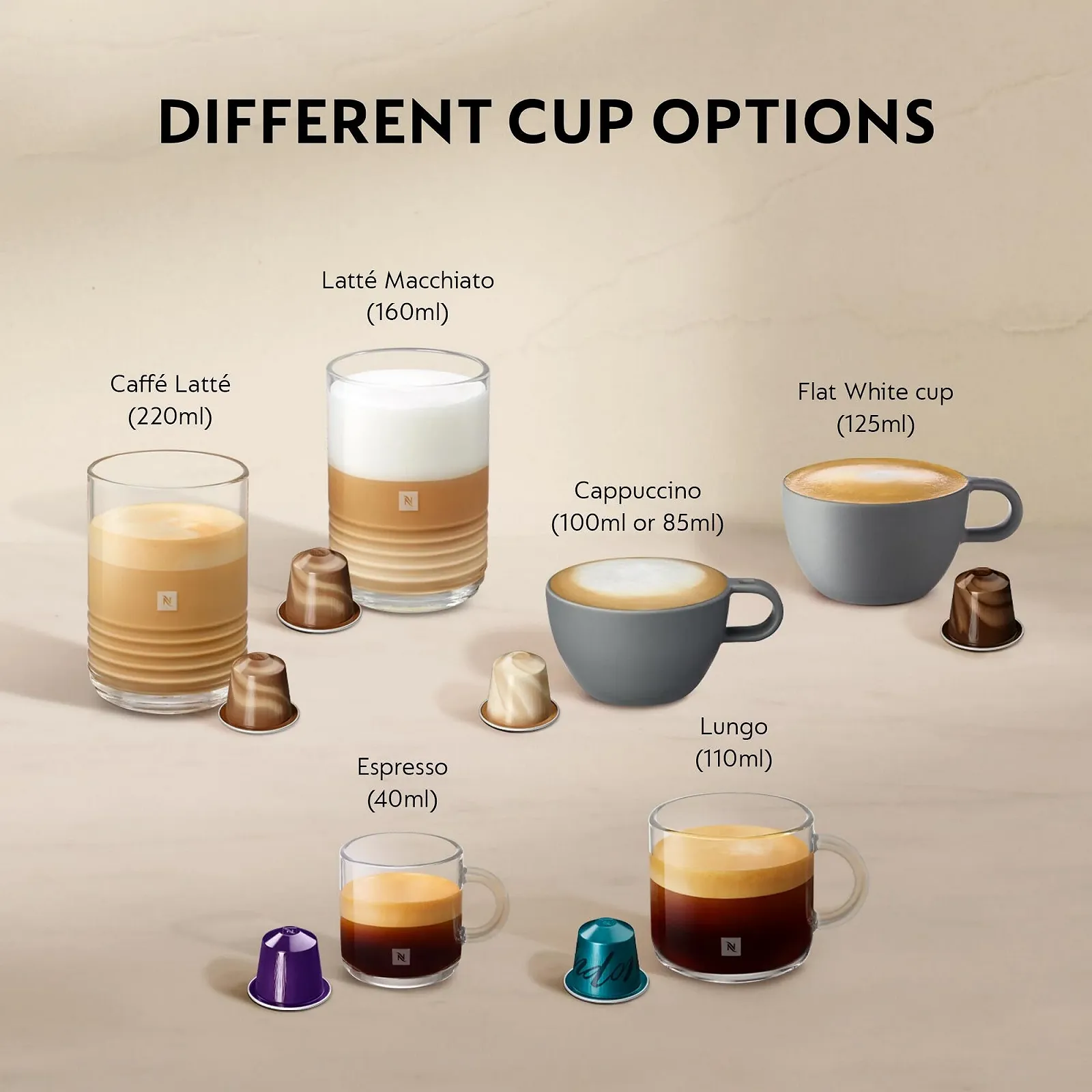 Капсульная кофемашина Nespresso De'Longhi EN640.B Gran Lattissima с автоматической системой приготовления молока, давление 19 бар, 1400 Вт, черная, фото №4 Капсульная кофемашина Nespresso De'Longhi EN640.B Gran Lattissima с автоматической системой приготовления молока, давление 19 бар, 1400 Вт, черная, фото №4