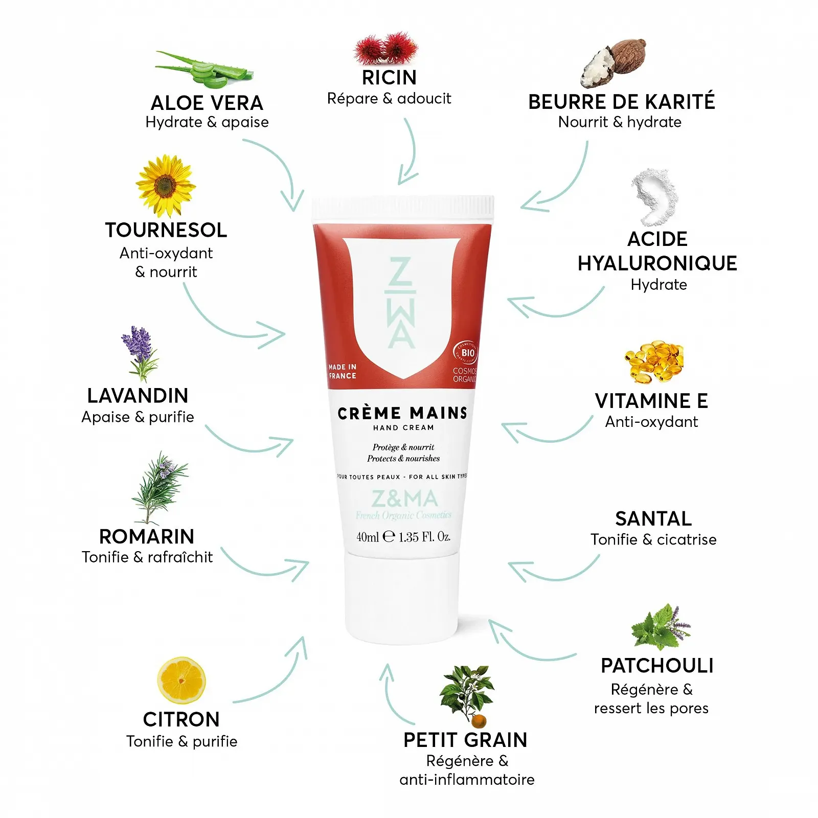 Крем для рук Z&MA Organic Certified 40 мл, фото №3