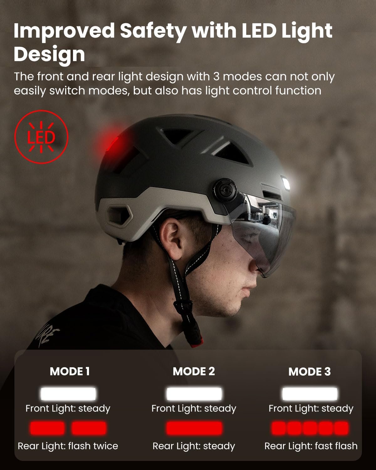 Шлем велосипедный ILM Smart с козырьком, тормозным LED-сигналом и датчиком освещенности, фото №2