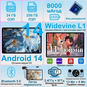 Планшет 11" ZIOVO Z128 8/256Gb 8 ядер Android 14 8000 mAh Блакитний ціна на synthetic.ua - Фото 1 Планшет 11" ZIOVO Z128 8/256Gb 8 ядер Android 14 8000 mAh Блакитний synthetic.ua - Фото 1
