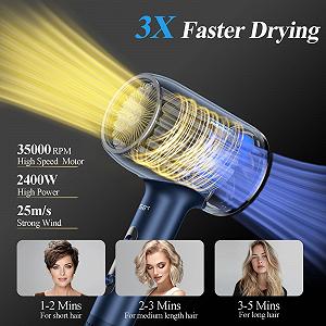 Фен loevely Ion 2400 Вт, для быстрой сушки, с диффузором, концентратором, насадкой для ухода за волосами, постоянной температурой, профессиональный, розовый synthetic.ua - Фото 1