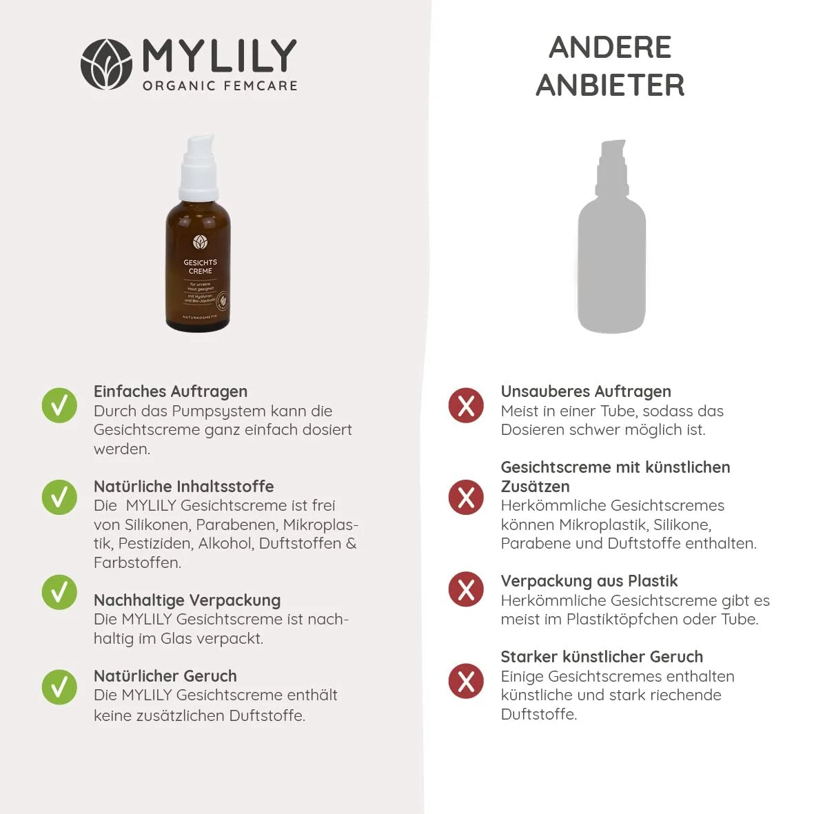 Денний крем MYLILY Hyaluronic для проблемної шкіри Себорегулюючий Vegan, фото №2 Денний крем MYLILY Hyaluronic для проблемної шкіри Себорегулюючий Vegan, фото №2